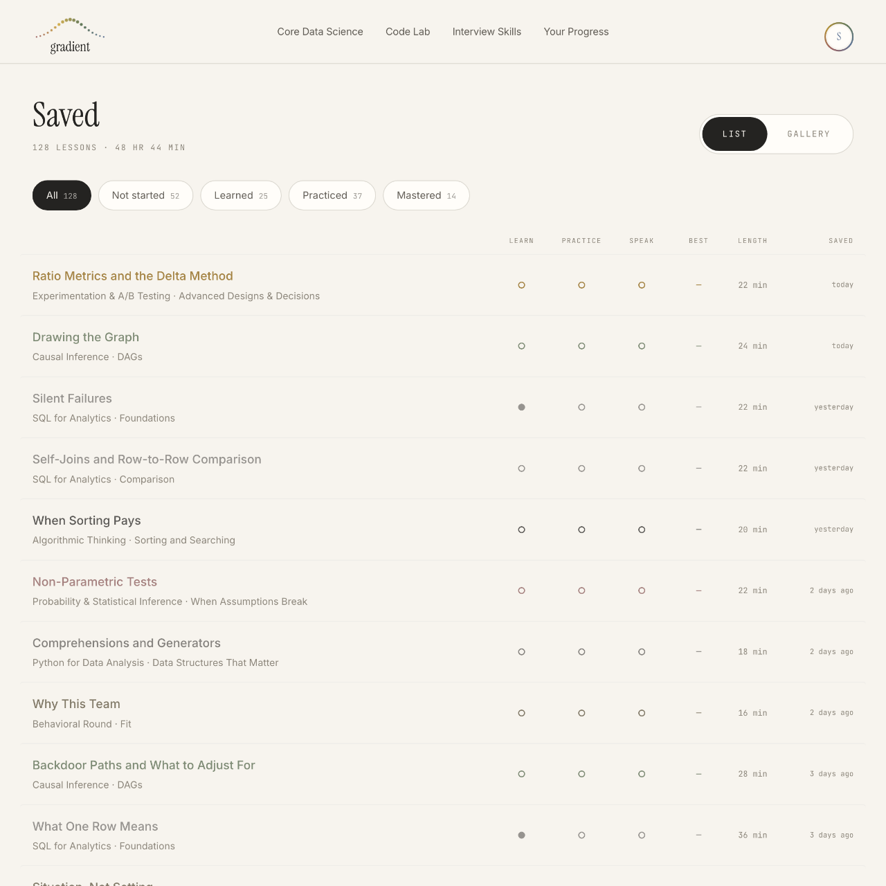 Saved: one collection, most recent first, with the list and gallery toggle.
