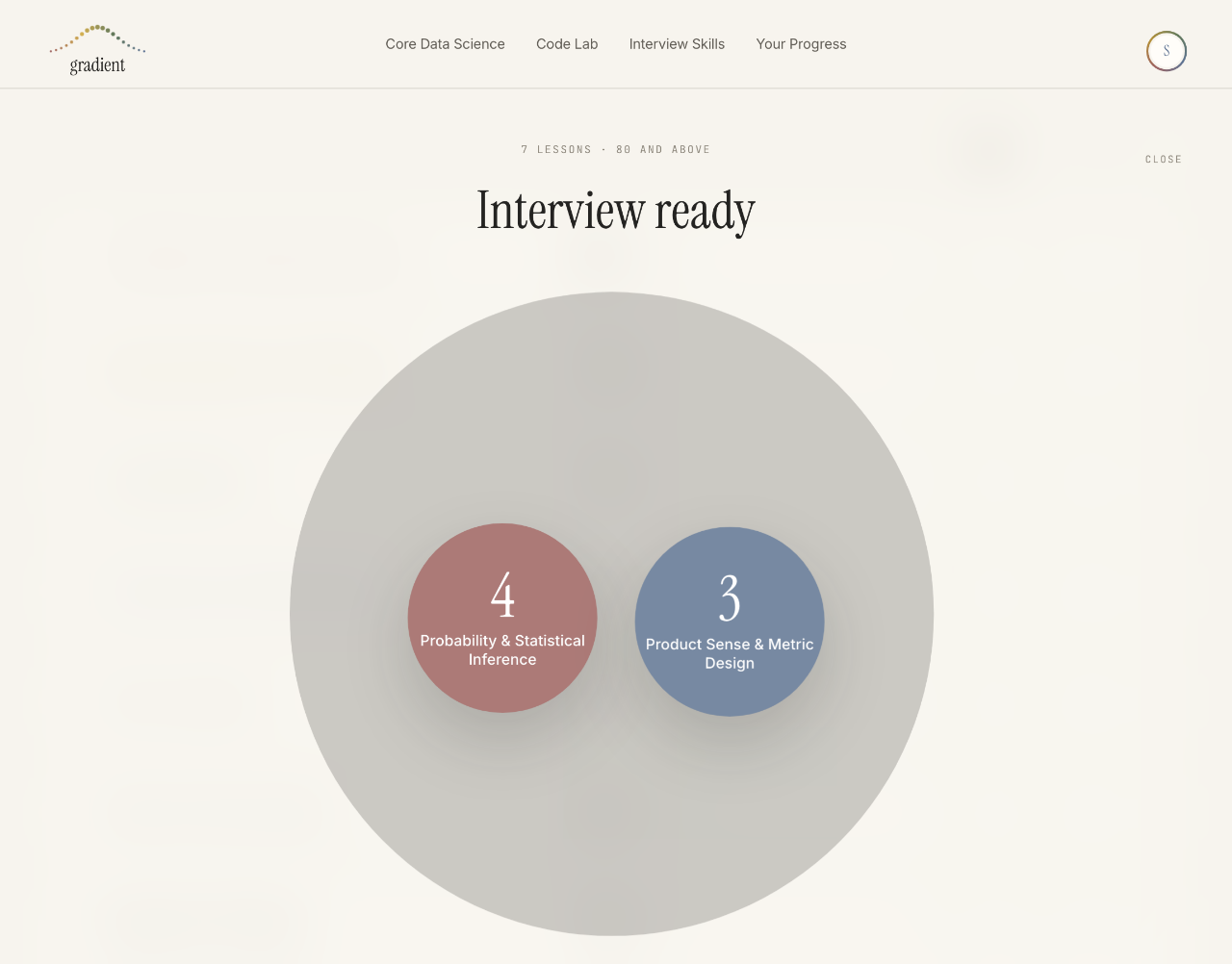 Your spoken answers, the Interview ready band opened: the module circles inside the grey one, each with its lesson count.